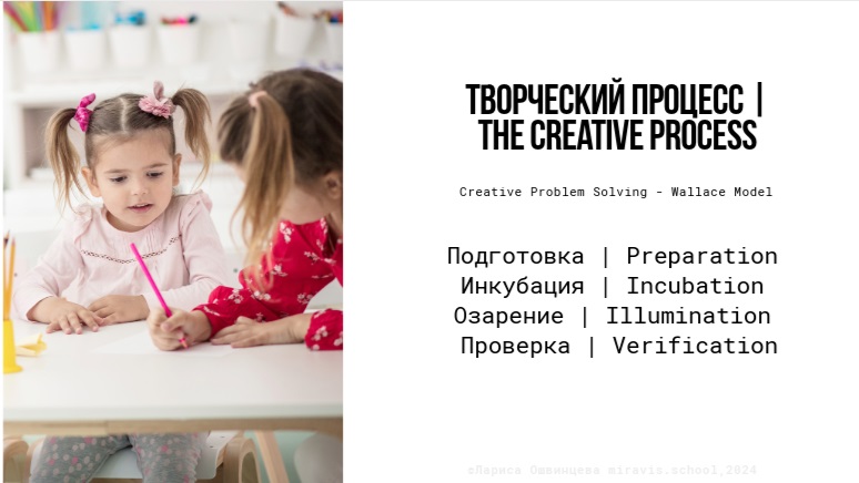 Стадии творческого процесса