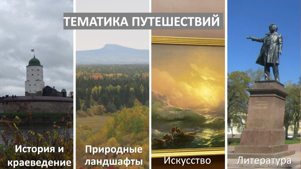 Многообразие путешествий