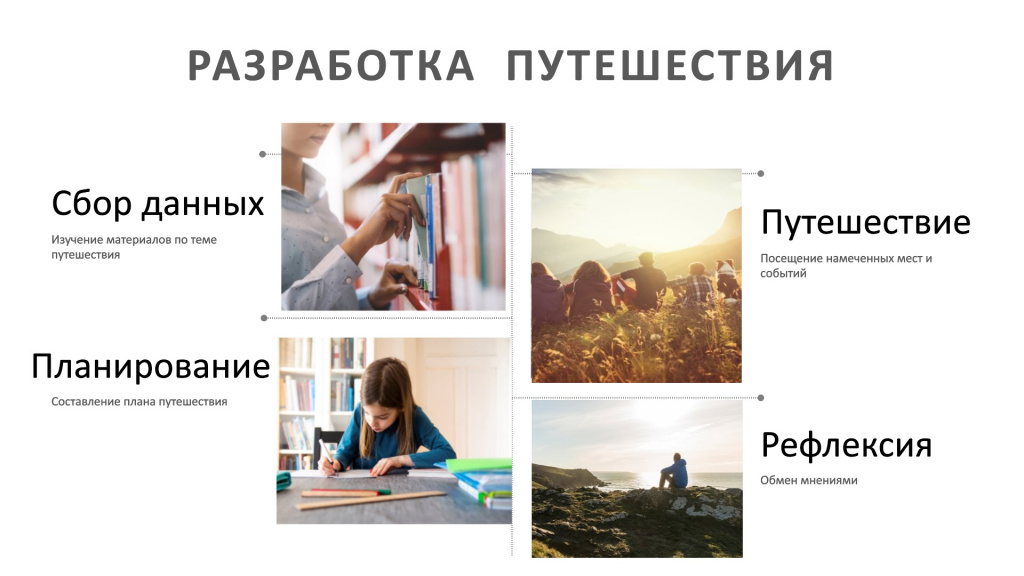 Подготовка к путешествию